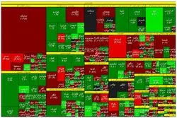 شاخص بورس رشد کرد / سبزپوشی سهم‌های پالایشی‌ +نقشه بورس 