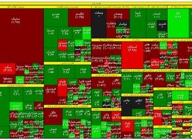 شاخص بورس رشد کرد / سبزپوشی سهم‌های پالایشی‌ +نقشه بورس 