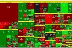 شاخص بورس رشد کرد / سبزپوشی سهم‌های پالایشی‌ +نقشه بورس 