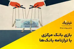 بازی بانک مرکزی با ترازنامه بانک‌ها