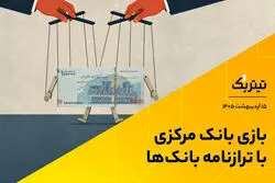 بازی بانک مرکزی با ترازنامه بانک‌ها