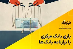 بازی بانک مرکزی با ترازنامه بانک‌ها