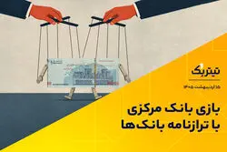 بازی بانک مرکزی با ترازنامه بانک‌ها