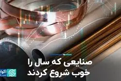 صنایعی که سال را خوب شروع کردند