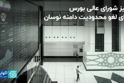 خیز شورای عالی بورس برای لغو محدودیت دامنه نوسان+ فیلم