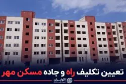 تکمیل راه و جاده مسکن مهر به ۱۴۰۱ رسید
