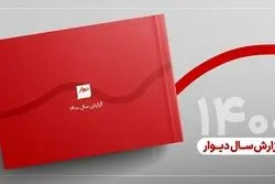 گزارش سال ۱۴۰۰ «دیوار» منتشر شد