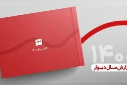 گزارش سال ۱۴۰۰ «دیوار» منتشر شد