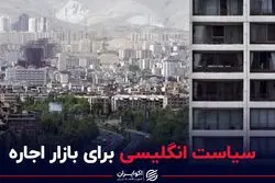 سیاست انگلیسی برای بازار اجاره