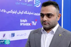 صندوق‌های درآمد ثابت «تمدن» در مسیر توسعه پایدار