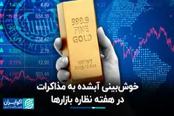خوش‌بینی آبشده به مذاکرات در هفته نظاره بازارها