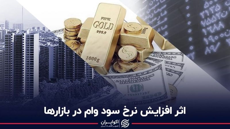 اثر افزایش نرخ سود وام در بازارها