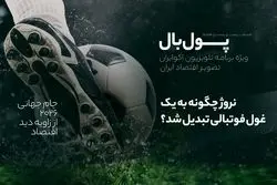 پول‌بال؛ نروژ: کشوری که اقتصاد فوتبال در آن راه پیشرفت هالند را باز کرد