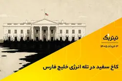 کاخ سفید در تله انرژی خلیج فارس/ گام نخست برای بازگشت سرمایه ایرانیان مقیم امارات