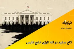 کاخ سفید در تله انرژی خلیج فارس