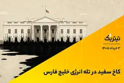 کاخ سفید در تله انرژی خلیج فارس