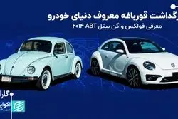 بزرگداشت قورباغه معروف دنیای خودرو 