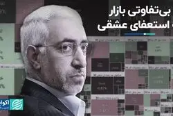 بازار بی‌تفاوت به استعفای عشقی