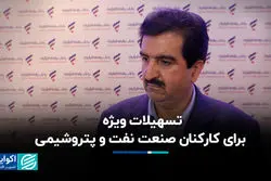 آمادگی بانک رفاه برای حمایت از توسعه پتروشیمی‌ها