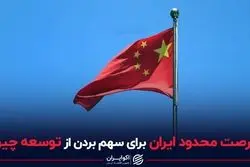  فرصت محدود ایران برای سهم بردن از توسعه چین