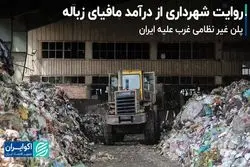 دیپلمات‌های غربی گزینه تحریم بیشتر ایران را بررسی می‌کنند