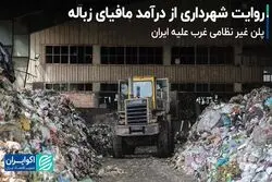 دیپلمات‌های غربی گزینه تحریم بیشتر ایران را بررسی می‌کنند