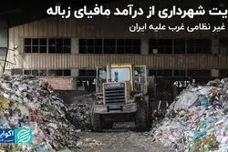 دیپلمات‌های غربی گزینه تحریم بیشتر ایران را بررسی می‌کنند