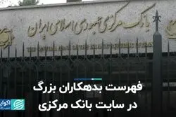 فهرست بدهکاران بزرگ در سایت بانک مرکزی