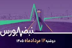 بازگشت خریداران با امید به مذاکرات؛ وقت خرید رسیده است؟
