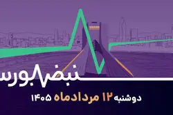 بازگشت خریداران با امید به مذاکرات؛ وقت خرید رسیده است؟