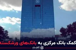 کمک بانک مرکزی به بانک های ورشکسته