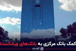 کمک بانک مرکزی به بانک های ورشکسته