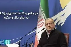 فهم معامله‌گران دلار و طلا از نشست خبری پزشکیان