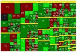 بهبود نسبی در بورس تهران