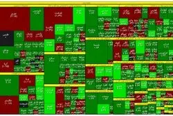 بهبود نسبی در بورس تهران