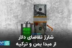 شارژ تقاضای دلار از مبدا یمن و ترکیه