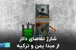 شارژ تقاضای دلار از مبدا یمن و ترکیه