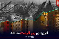 فایل‌های زیر قیمت منطقه