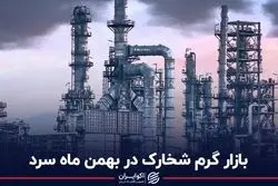 بازار گرم شخارک در بهمن ماه