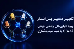 تغییر مسیر پس‌انداز؛ ورود دارایی‌های واقعی جهانی (RWA) به سبد سرمایه‌گذاری ایرانیان 