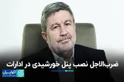 ضرب الاجل نصب پنل خورشیدی در ادارات