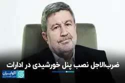 ضرب الاجل نصب پنل خورشیدی در ادارات