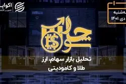 4درصد از ارزش بازار ، 20 درصد از ارزش معاملات