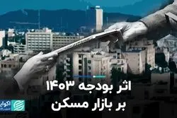 اثر بودجه 1403 بر بازار مسکن