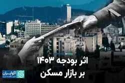 اثر بودجه 1403 بر بازار مسکن