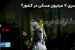 7 میلیون مسکن جدید باید بسازیم؟