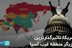 آمریکا، تاثیرگذارترین بازیگر منطقه غرب آسیا