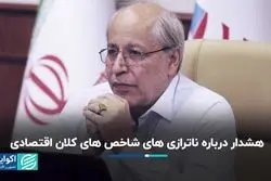 هشدار درباره ناترازی‌های شاخص‌های کلان اقتصادی