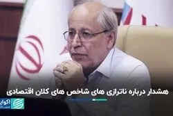 هشدار درباره ناترازی‌های شاخص‌های کلان اقتصادی