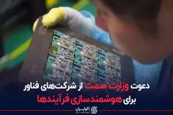 دعوت وزارت صمت از شرکت های فناور برای هوشمندسازی فرآیندها